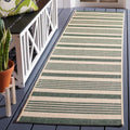 SAFAVIEH Courtyard Outdoor Runner Rug 2'3"x10', Beige CY6062-322 by Unknown