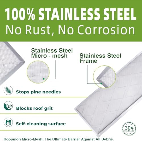 5 Inch Gutter Guard, 100% Stainless Steel Micro-Mesh Screen - Image 2