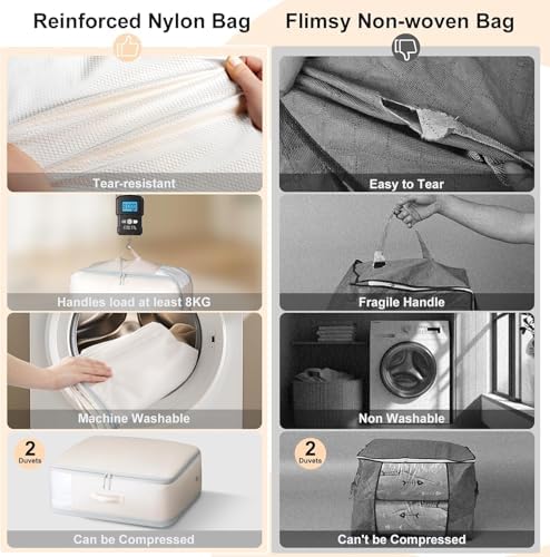 DIMJ Comforter Storage Bag - 110L Ultra Space Saving Self Compression Organize 6 Pack for Duvet, Pillow, Bedding, Blanket Storage Organizer Nylon Compression Bags - Image 5