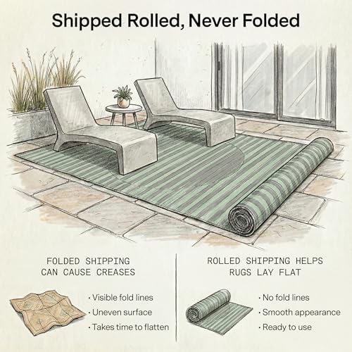 Fab Habitat Striped Outdoor Rug - Waterproof, Fade Resistant, Crease-Free - Premium Recycled Plastic - Patio, Porch, Deck, Balcony - Kyoto - Green - 5 x 8 ft - Image 4