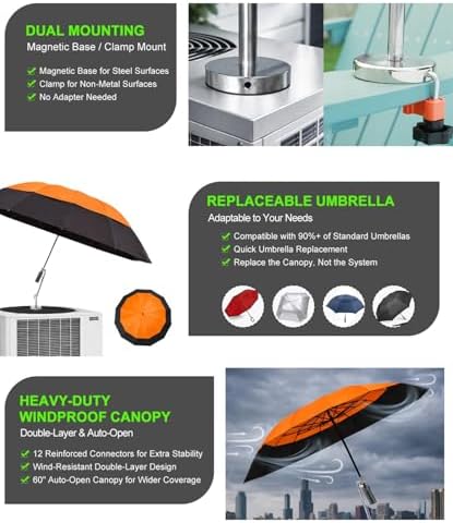 Hvac Umbrella with Magnetic Base & Clamp, Outdoor Work Umbrella - Image 4