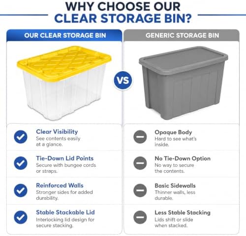 4-Pack 27Gal Clear Storage Bins with Lids, Heavy Stackable Totes, Yellow - Image 7