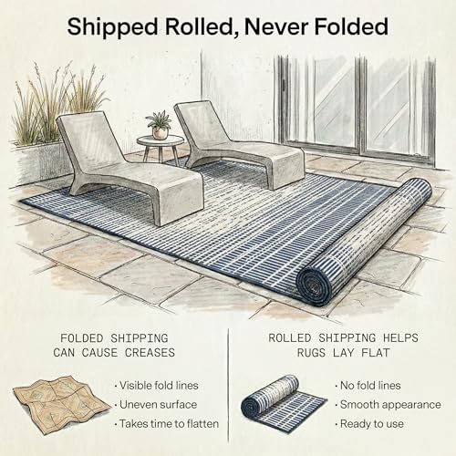 Fab Habitat Outdoor Rug - Waterproof, Fade Resistant, Crease-Free, Reversible - Premium Recycled Plastic - Distressed Abstract Stripes - Patio, Porch, Deck, Balcony - Brooklyn - Blue - 5 x 8 ft - Image 4