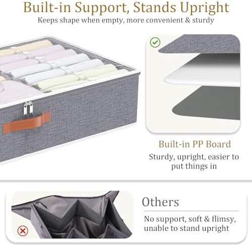Yawinhe Pack of 2 Underbed Storage Bags, Foldable Clothes Storage with Clear Window, for Duvets, Clothes, 60 x 30 x 15 cm, Grey - Image 6