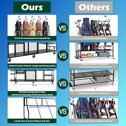 Golf Storage Organizer for Bags, Extra Large Golf Club Racks for Garage Golf Bag Stand Holder for Golf Equipment Accessories - Image 3