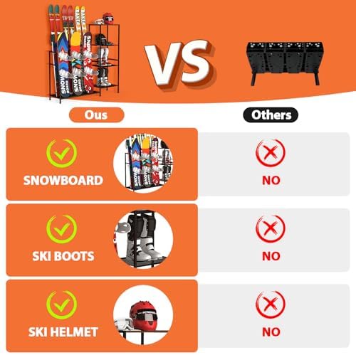 Freestanding Snowboard Rack, 4 Pair Ski, 3 Pack Snowboard, Boot, Pole, Goggles, Snowboard Gear, Ski Rack for Garage - Image 3