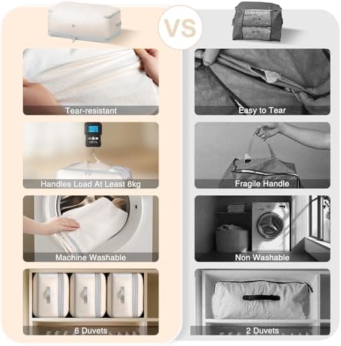 Comforter Storage Bag - 130L Large Capacity Blanket Storage Bags 4-Layer Ultra Space Saving Self Compression Organizer, Washable Compression Bags for Storage Comforter Blanket, 4-Pack, Beige - Image 7