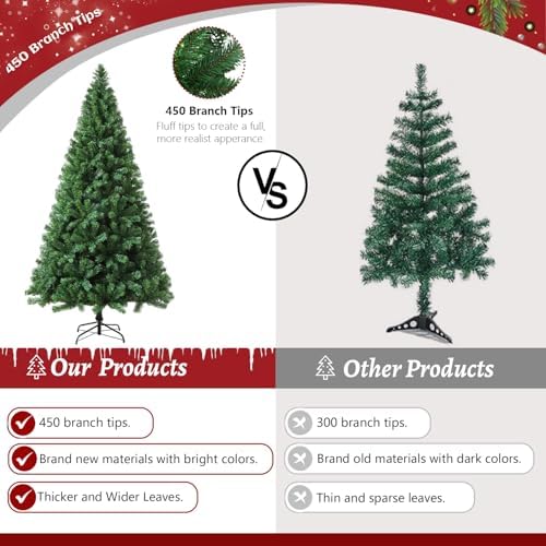ULICO 4ft Artificial Green Christmas Tree,Premium Spruce Xmas Tree with 450 Branch Tips, Fake Christmas Tree with Foldable Metal Base Stand,Home, Office,Party Decoration - Image 3