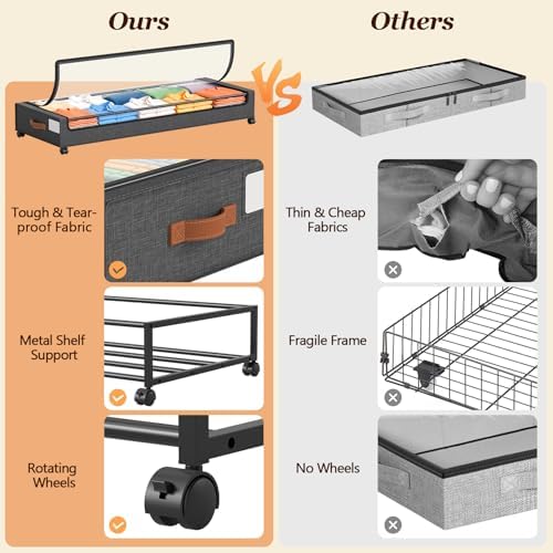 Yecaye 85 L Under Bed Storage with Wheels, 2 Pack Extra Large Under Bed Storage Containers with Metal Frame & Clear Lid, Rolling Underbed Organizer Bins Drawers for Clothes, Shoes, Blankets, Hemp Grey - Image 4