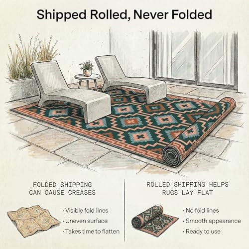Fab Habitat Outdoor Rug - Waterproof, Fade Resistant, Crease-Free, Reversible - Premium Recycled Plastic - Vintage Boho Kilim - Large Patio, Deck, Sunroom, Camping, RV - Lhasa - Green - 8 x10 ft - Image 4
