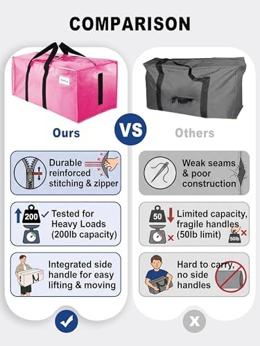 HOMESURE Supports 200lbs Heavy Duty Moving Bags - Strong Zipper & Wrap-Around Handles - Water-Resistant Storage Totes, Durable Alternative to Moving Boxes - 40 Pack - Pink - Image 3