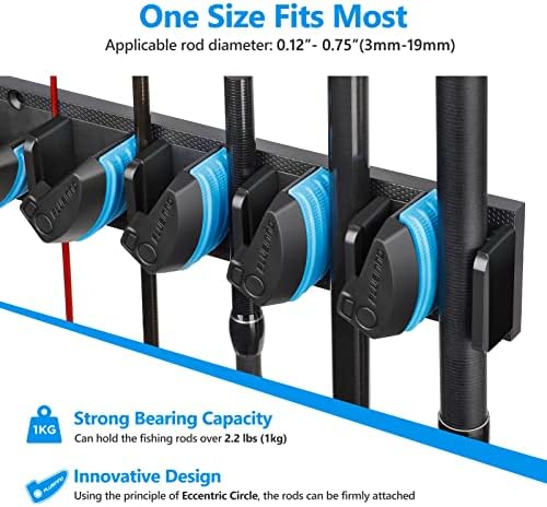 PLUSINNO 4 Pack Vertical Fishing Rod Rack, Wall Mounted Fishing Rod holder, 4 Packs Fishing Pole Holders Hold Up to 36 Rods or Combos, Fishing rod holders for garage, Fishing Gear and Gifts for Men - Image 3