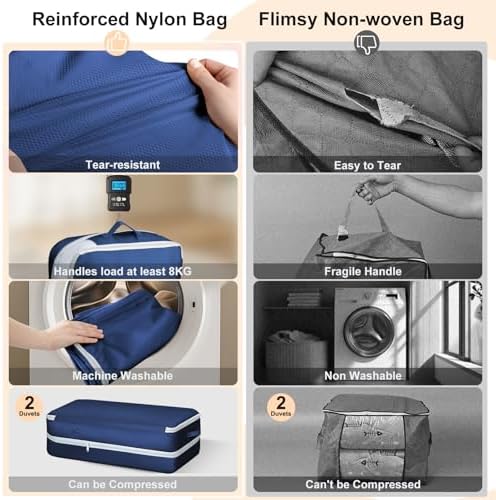 Comforter Storage Bag - Large Capacity Bedding Storage Bags Ultra Space Saving Self Compression Organizer, Washable Compression Bags for Storage Comforter Blanket Duvet, 4-Pack, Navy Blue - Image 4