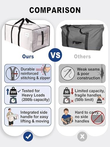 HOMESURE Supports 200lbs Heavy Duty Moving Bags - Strong Zipper & Wrap-Around Handles - Water-Resistant Storage Totes, Durable Alternative to Moving Boxes - 12 Pack - Semi-Transparent - Image 3