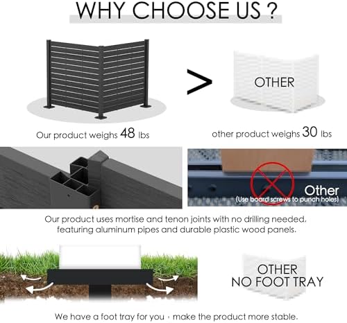 Kozyard 50" W x 48" H Outdoor Privacy Screen with Aluminum Posts, Air Conditioner Fence Panels, Pool Equipment Enclosure, Trash Can Screen Fence Kit for Outside Backyard Patio(DarkGray/2Panels) - Image 5