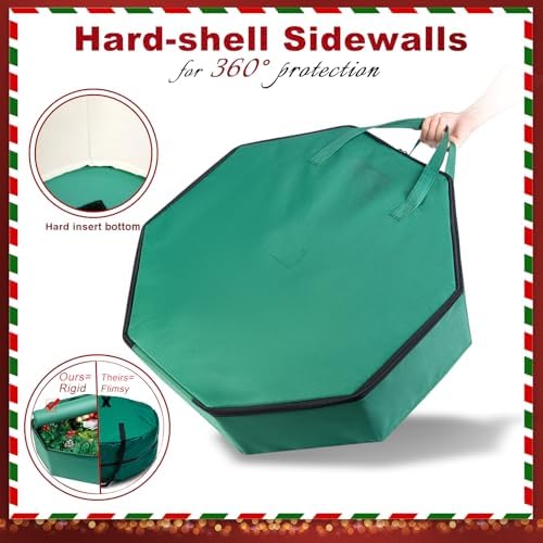 BrilliantJo 2 Pack Wreath Storage Christmas Garlands Bag with Interior Pockets Large Xmas Container Box for holiday Decorations Case with Dual Zipper and Handles Window Labeling Card Slot 24" Green - Image 6