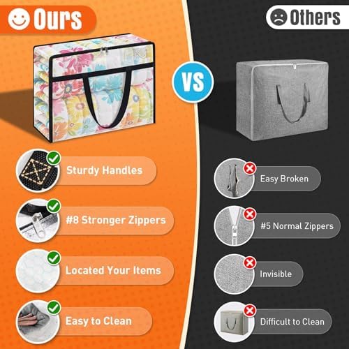 8 Packs 90L Clear Under Bed Storage Containers, Large Clothes Storage Bags - Image 4