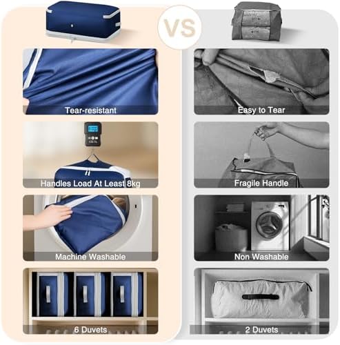 Comforter Storage Bag - Large Capacity Blanket Storage Bags 4-Layer Ultra Space Saving Self Compression Organizer, Washable Compression Bags for Storage Comforter Blanket, 4-Pack, Navy Blue - Image 7
