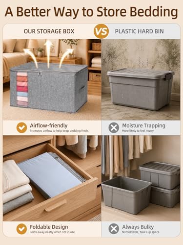 60L Rigid-Sided Blanket Storage Bags, 4Pack, Gray - Image 6