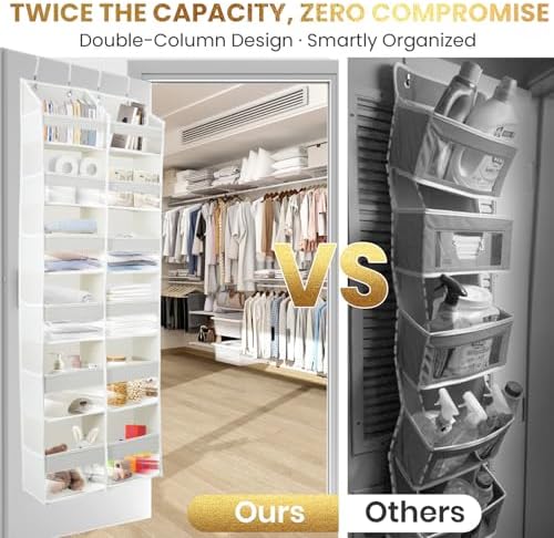 HOMELUX THEORY Over the Door Organizer, 6-Tier XL, 100D Fabric, Baby Blue - Image 5