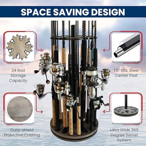 Rush Creek Creations Fishing Rod Holders for Garage 360 Degree Rotating - Image 3
