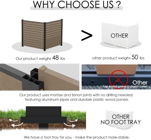 Kozyard 50" W x 48" H Outdoor Privacy Screen with Aluminum Posts, Air Conditioner Fence Panels, Pool Equipment Enclosure, Trash Can Screen Fence Kit for Outside Backyard Patio, Taupe, 2 Panels - Image 2