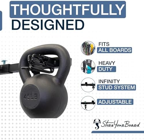 StoreYourBoard Ski Wall Mount Rack, Holds 5 Pairs of Skis, Supports 300 lbs - Image 5