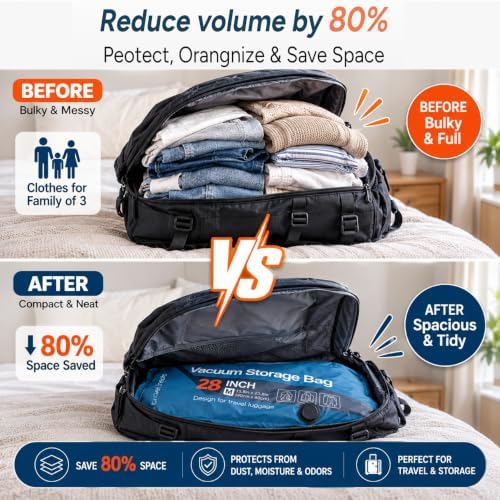 Vacuum Seal Storage Bags Tear- and Water-Resistant for Clothing, Travel - Image 5