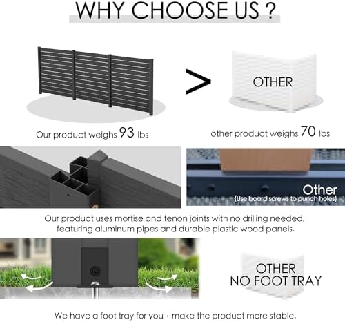 Kozyard 50" W x 48" H Privacy Screens Fence Panel Specifically for Hard Surfaces, Aluminum Post, Air Conditioner Fence Panels, Pool Equipment Enclosure, Trash Can Screens Fence with Anchored Base - Image 3