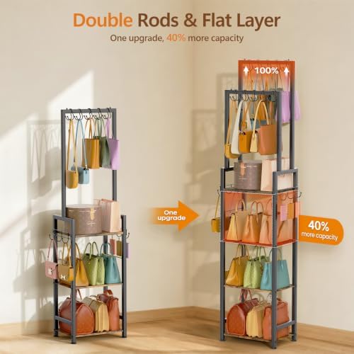 Tall Purse Organizer for Closet: 4-Tier Double Rods Purse Rack Stand,Black - Image 2