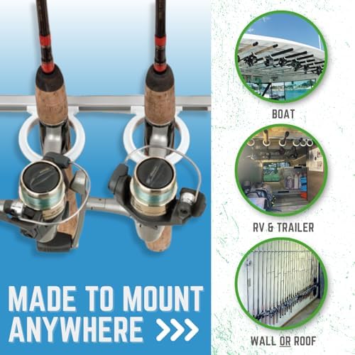 DU-BRO Fishing 1080 Trac-A-Rod Storage System, 2 ft, Silver/White - Image 2