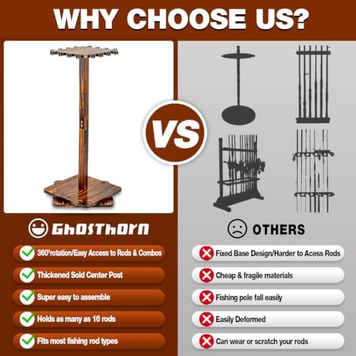 Ghosthorn Rotating Fishing Rod Holder for Garage,Wood Floor Stand Pole Rack - Image 4