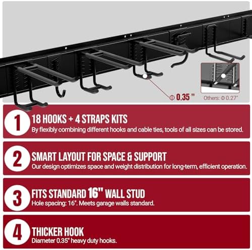 99" Garage Tool Organizer Wall Mount, 28 Pack Heavy Duty Wall Mount Garage Storage Rack Carries1000 lbs, Metal Wall Mount Tool Hanger for Shovels, Rakes, Fits 16" Wall Studs (6 Panels) - Image 6