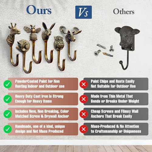 Cast Iron Animal Entry Hooks (Set of 6 Hooks) Unique Large Farmhouse Decorative Wall Hooks, Vintage Decor for Hanging Coats, Bags, Hats, Towels (Antique Bronze) - Image 7