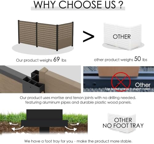 Kozyard 50" W x 48" H Outdoor Privacy Screen with Aluminum Posts, Air Conditioner Fence Panels, Pool Equipment Enclosure, Trash Can Screen Fence Kit for Outside Backyard Patio, Taupe, 3 Panels - Image 2