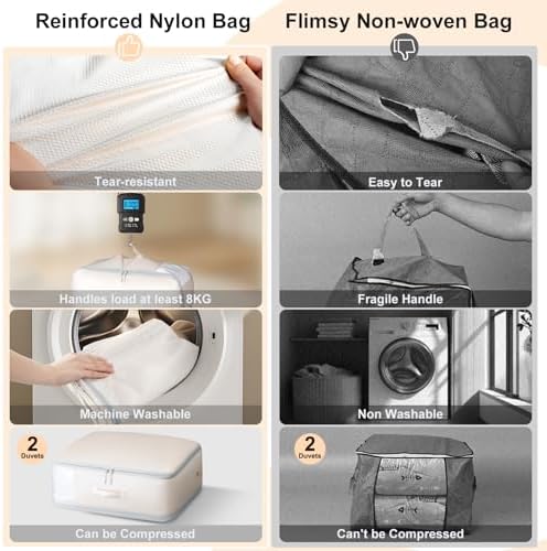 Comforter Storage Bag - Large Capacity Blanket Storage Bags 3-Layer Ultra Space Saving Self Compression Organizer, Washable Compression Bags for Storage Comforter Blanket, 8-Pack, Beige - Image 4