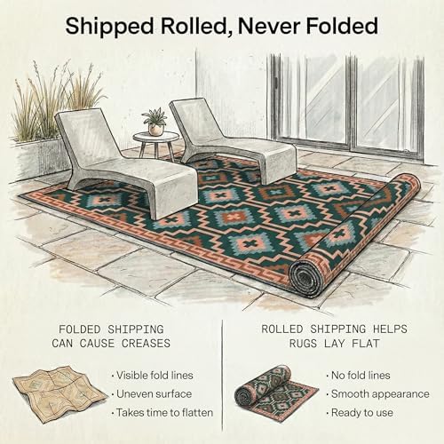 Fab Habitat Outdoor Rug - Waterproof, Fade Resistant, Crease-Free, Reversible - Premium Recycled Plastic - Vintage Boho Kilim - Patio, Porch, Deck, Balcony - Lhasa - Green - 5 x 8 ft - Image 4