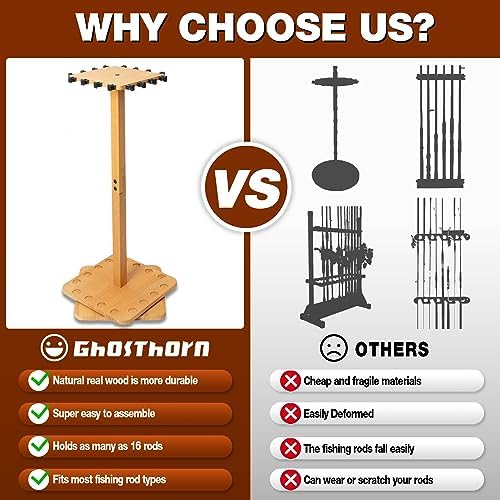 Ghosthorn Rotating Fishing Rod Holder for Garage,Floor Pole Rack for Men - Image 4
