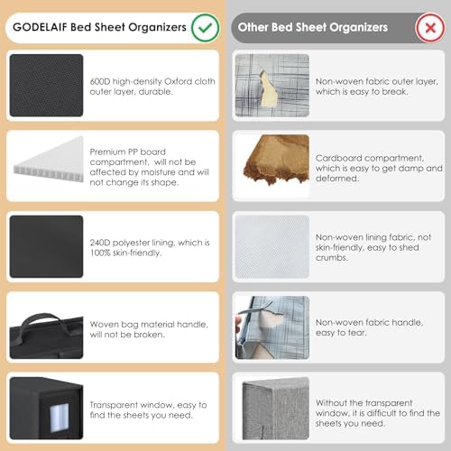 GODELAIF Sheet Organizers and Storage, Foldable Bed Sheet Organizer for Twin/Full/Queen/King Size, Linen Closet Organizers and Storage 4 Pack with Handle Window for Sheet Set Bedding Clothes Blanket - Image 2