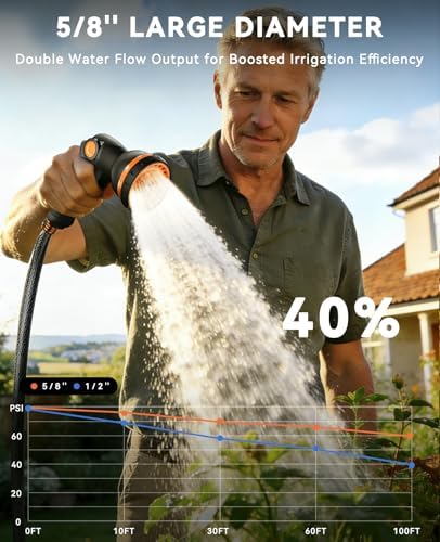 SUNPOW Retractable Garden Hose Reel - 5/8in x 100ft Heavy Duty Wall Mounted Hose Reel with 3/4in Brass Fitting & 10 Function Nozzle - Any Length Lock, Auto Rewind System, 180°Swivel Bracket - Gray - Image 3