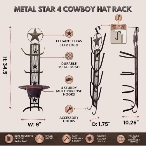 BestGiftEver Cowboy Hat Rack for Wall - Metal Hat Holder & Western Display - Image 2