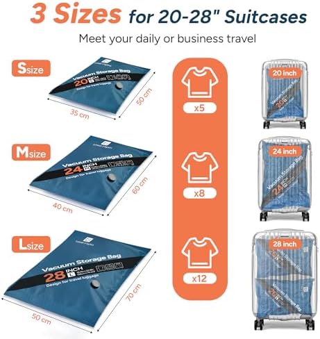 2026 Upgraded Vacuum Travel Bags Oxford Cloth Compression Packing Bags with Privacy Protection Space Saver for Luggage Suitcase Reusable Travel Essentials for Clothes Pillows (S/M/L) - Image 3