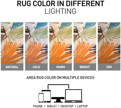 Rugshop Lucca Indoor/Outdoor Contemporary Floral Area Rug Multi 2'7" x 8' - Image 6