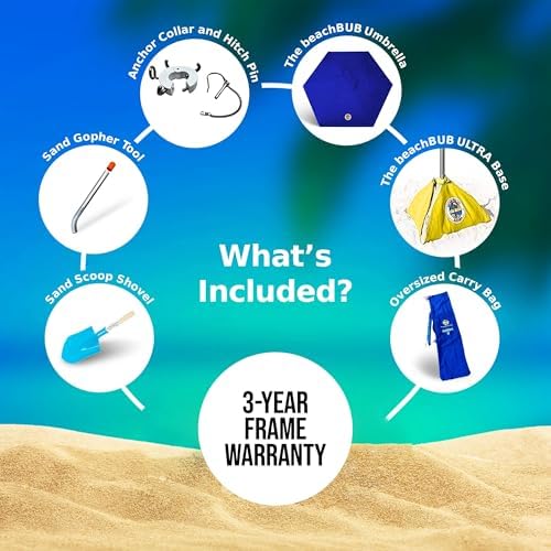 BEACHBUB ALL-IN-ONE BEACH UMBRELLA SYSTEM. Includes ULTRA Base (compliant with the ASTM F3681-24 Beach Umbrella Safety Standard). (Deep Ocean Blue) - Image 4