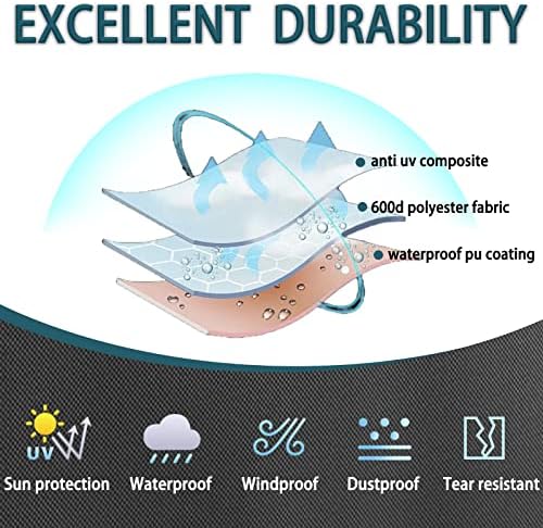 Waterproof Shelf Dust Cover, Fits 36"x18"x54" Wire Shelving - Image 2