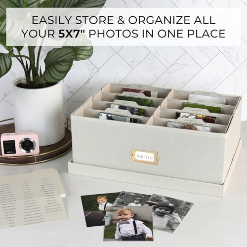 Decorative Photo Storage Box - Sturdy Linen Organizer Holds 1700 Photos - Image 2