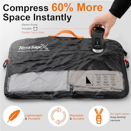 Travel Vacuum Bags with Pump, Space Saver Compression Storage Bags for Luggage & Suitcase, Clear Viewing Window, Reusable Vacuum Seal Bags for Clothes, Bedding & Travel (45L, 2 Pack) - Image 2