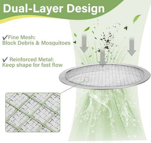 6-inch Round Rain Barrel Screen, Double Aluminum Mesh Vent Cover (Pack of 4) - Image 3
