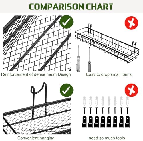 4 Pcs Metal Wire Mesh Basket for Gridwall Black Hanging Wire Mesh Basket with Hook Wall Mounted Organizer for Home Wall Display (Small) - Image 3