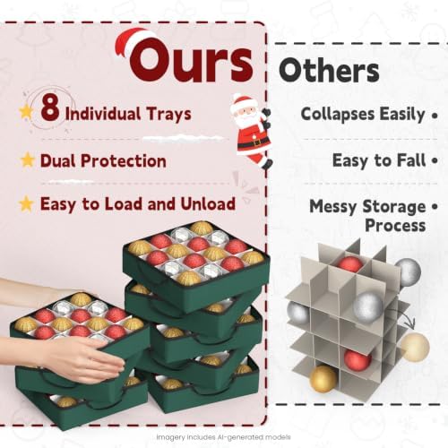 Sunvigor Christmas Ornament Storage Box with 8 Trays, Fits 128 Holiday Ornament Christmas Storage Container with Adjustable Dividers, Dual Zipper, 600D Oxford Christmas Decorations Storage(Deep Green) - Image 5
